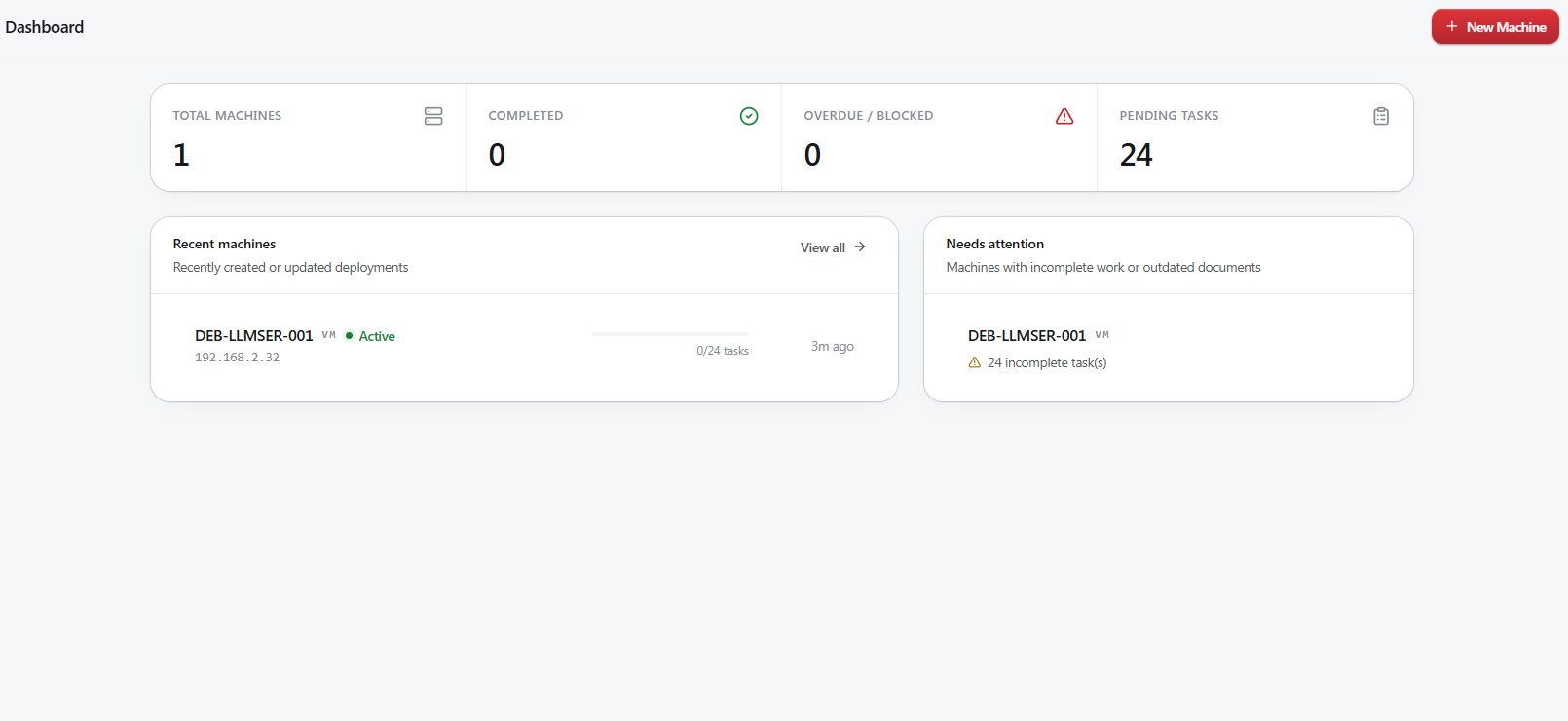 The Task Central dashboard: machine counts, recent machines, and a needs attention panel